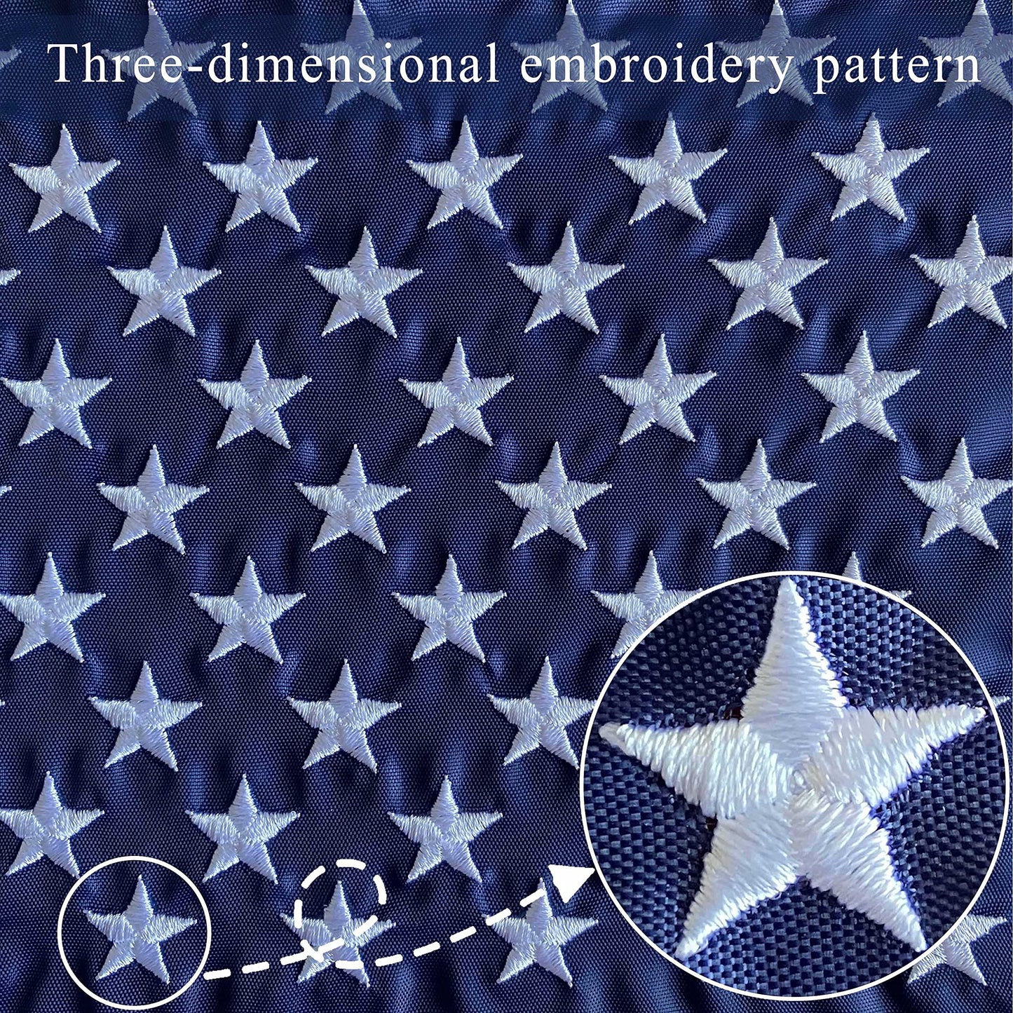 WDGG American Flag for Boat Flags Marine 12x18- (4 Heavy Duty Clips) Embroidered Stars and Brass Grommets (Resistant To Sunlight & Saltwater) US Boat Cabin Flag for Various Boat, Yacht